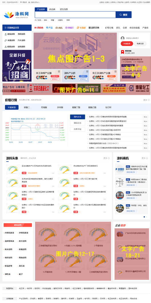 产品排名